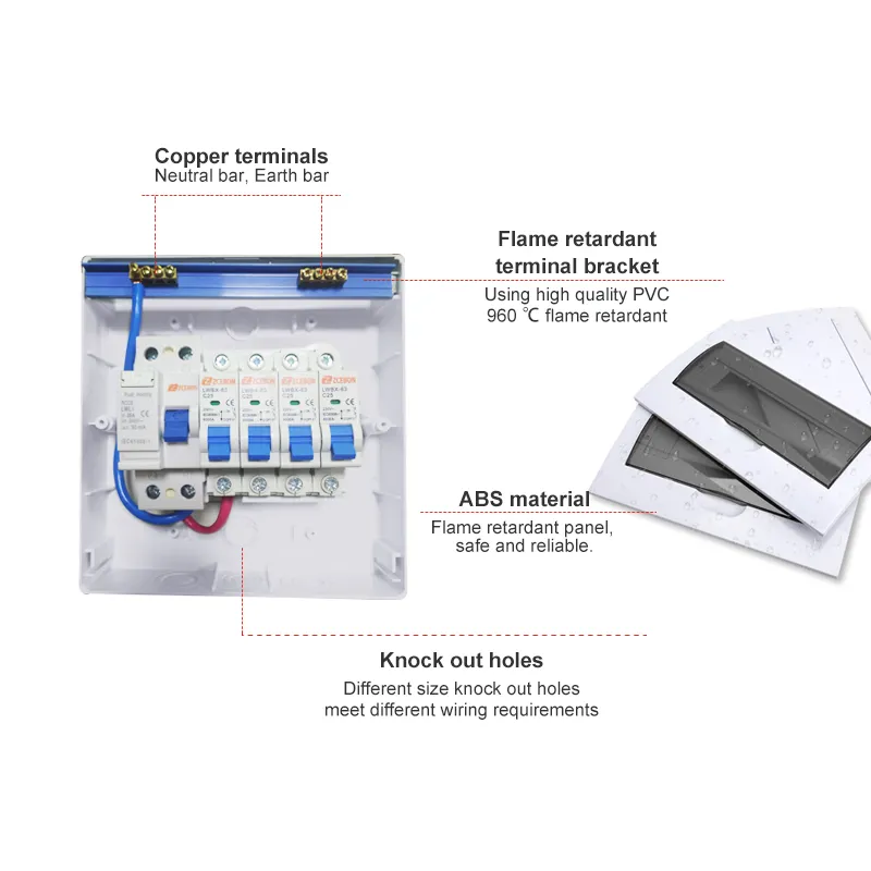MCB Electrical Distribution Box Unit grand public