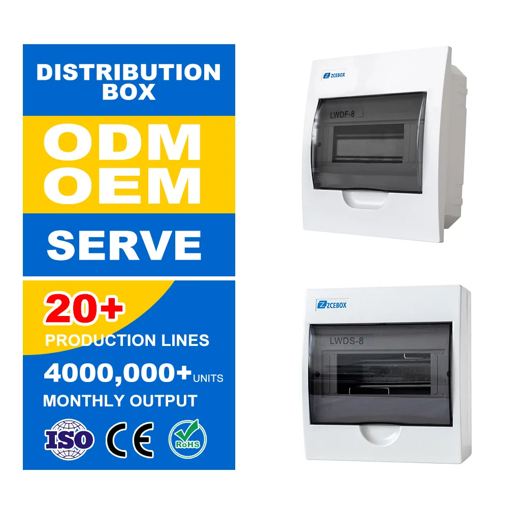 Boîte de distribution personnalisée