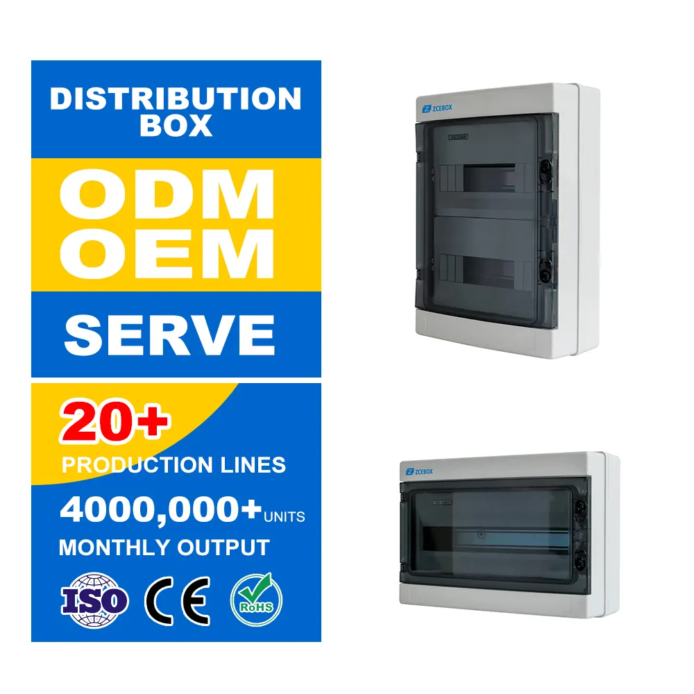 Conseil de distribution principal
