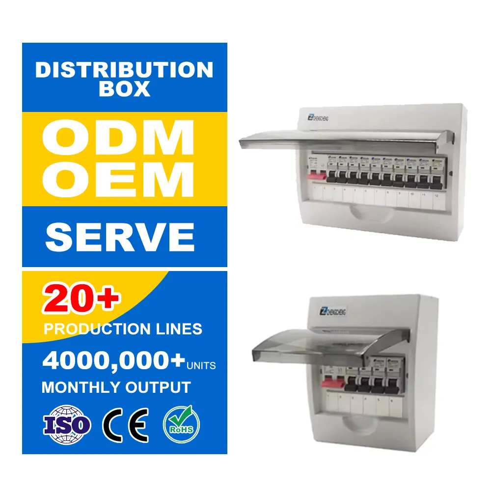 Unité de consommation de distribution d'énergie
