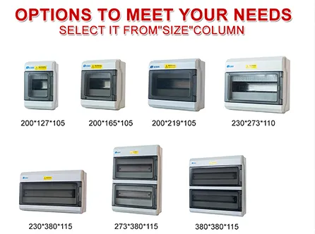 Avantages Principaux d’Adaptabilité et de Durabilité des Boîtes de Jonction à Bas Voltage ZCEBOX dans des Environnements Complexes