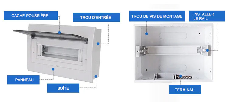 Boîte de distribution MCB personnalisée