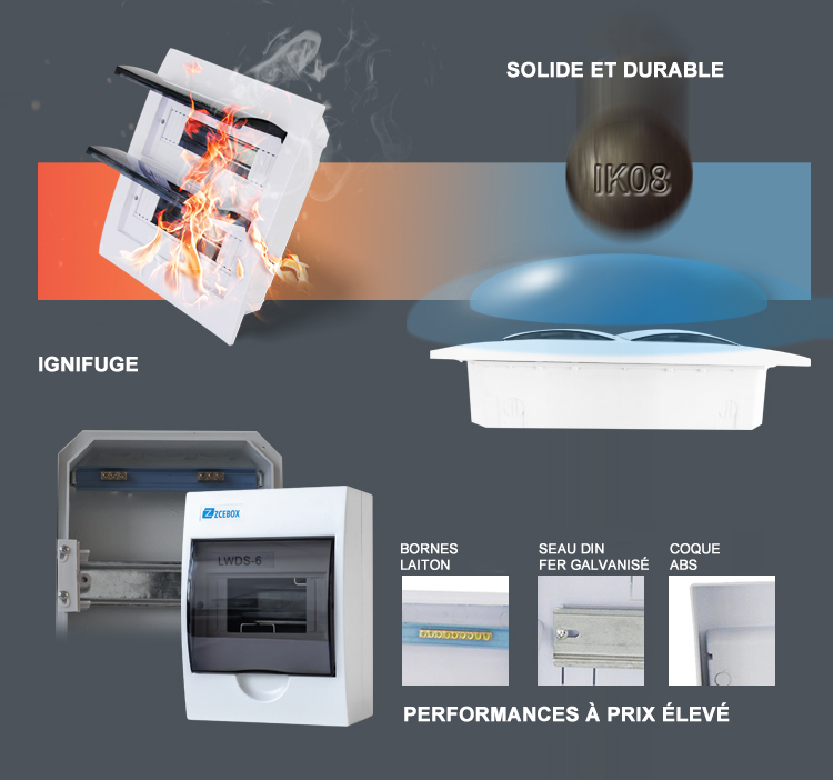 Boîte de distribution extérieure du support de surface