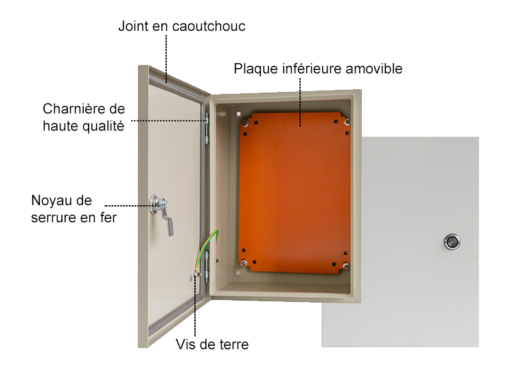 Boîte de distribution extérieure du support de surface