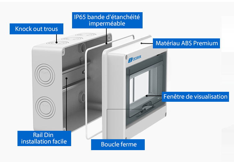 Boîte de distribution électrique de certification CE
