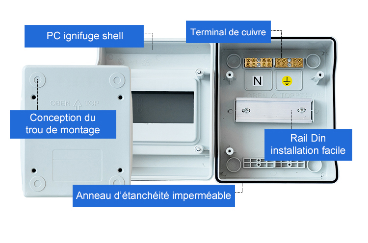 Boîte de distribution imperméable IP66