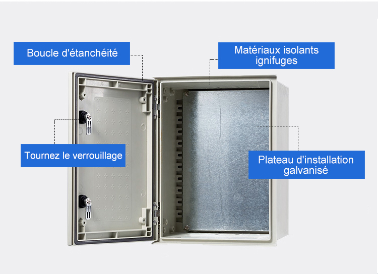 Boîte de distribution des polyesters électrique