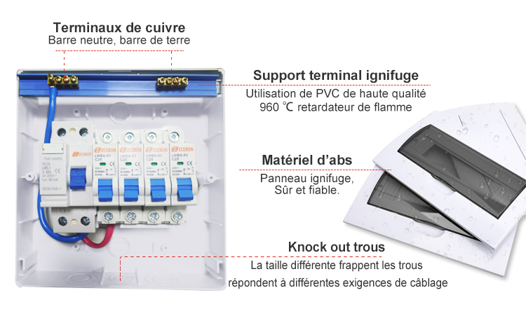 Unité de consommation de distribution d'énergie