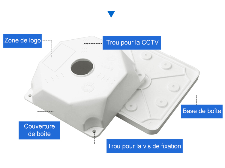 Boîte de jonction de vidéosurveillance étanche