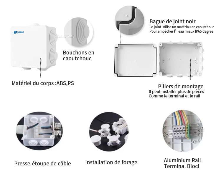 Boîte de jonction IP65 / IP55 ABS