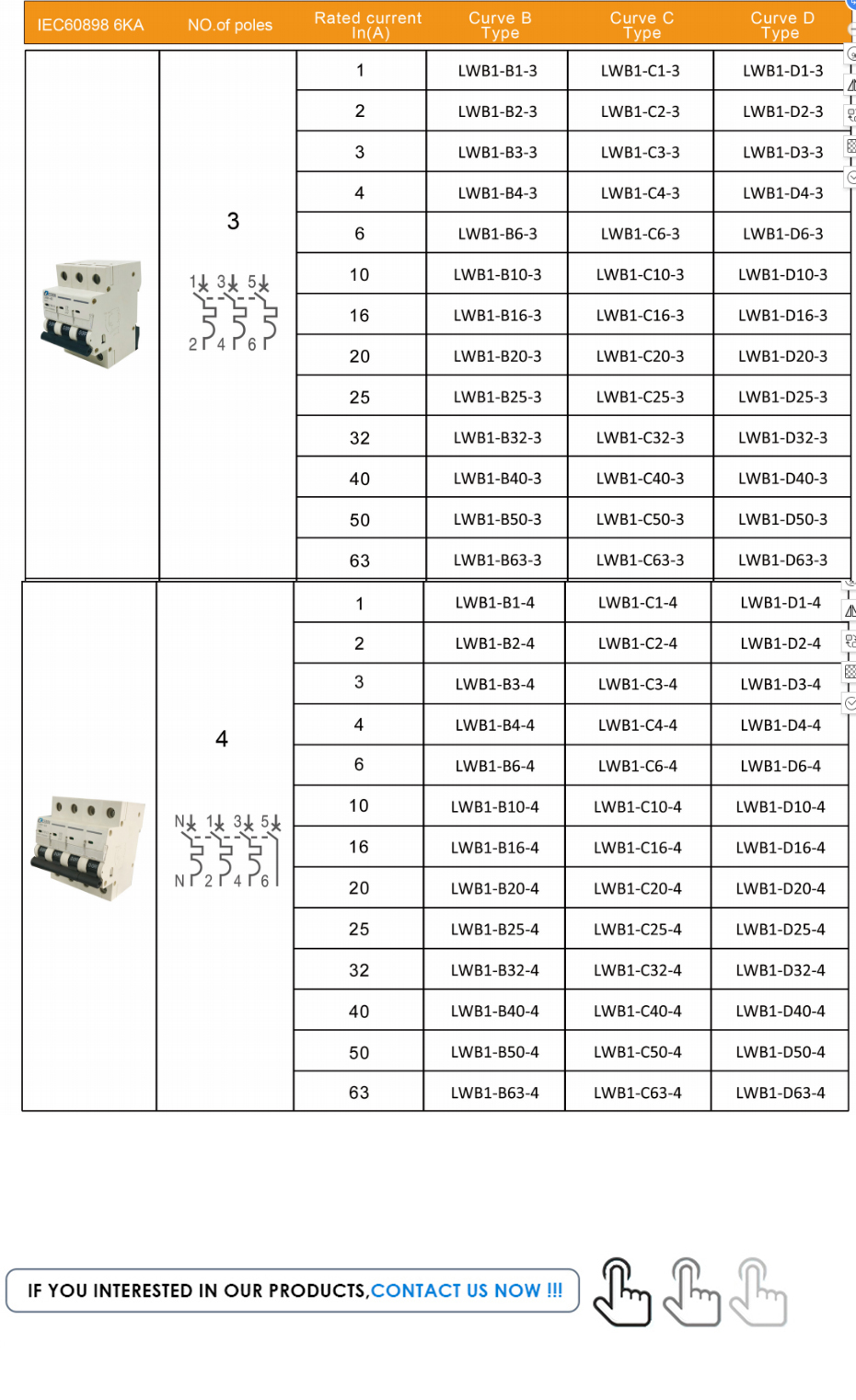 Disjoncteur électrique MCB